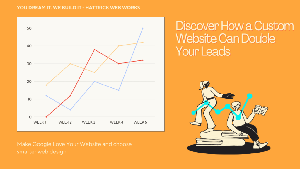 best web design company in chennai