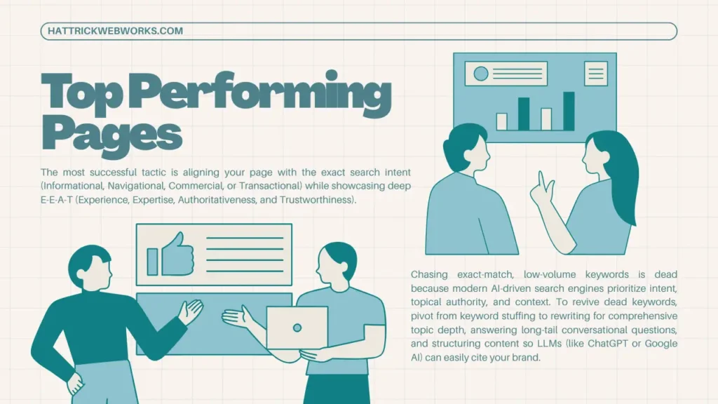 best web design company in chennai