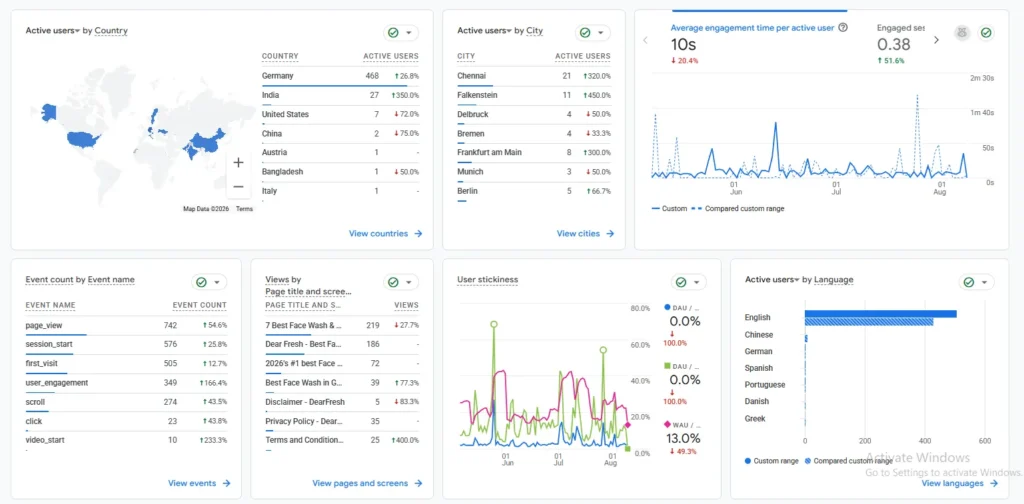 Hattrick Web Works