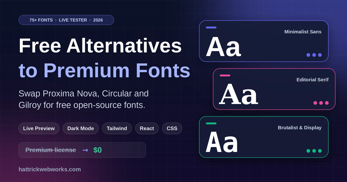 Best free web fonts: 75+ free alternatives to premium fonts with live preview and code export